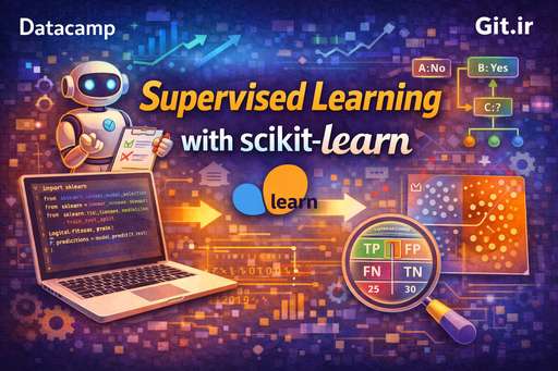 Supervised Learning with scikit-learn