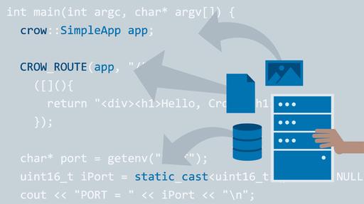 Web Servers and APIs using C++