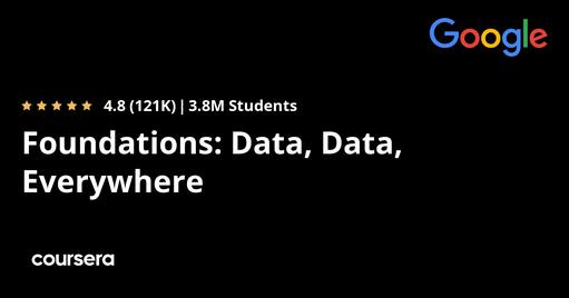 Foundations: Data, Data, Everywhere