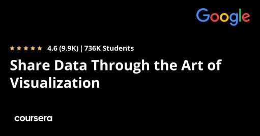 Share Data Through the Art of Visualization
