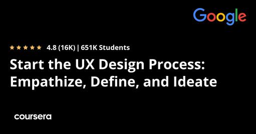 Start the UX Design Process: Empathize, Define, and Ideate