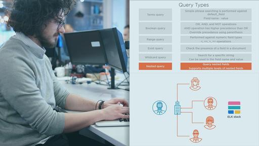 Perform Basic Search Functions in Kibana 7 with Kibana Query Language (KQL)