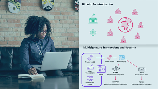 Bitcoin and Decentralized Technology Fundamentals