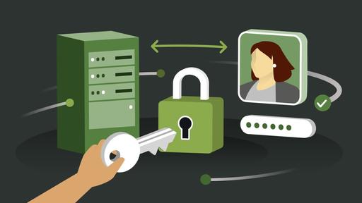 Windows Server 2012 Active Directory: Management and Implementation