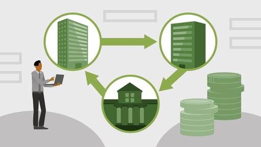Leveraged Buyout (LBO) Modeling: Sources and Uses by Corporate Finance Institute
