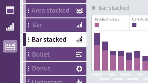 Adobe CJA: Master Cross-Channel & Product Analytics