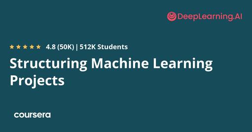 Structuring Machine Learning Projects