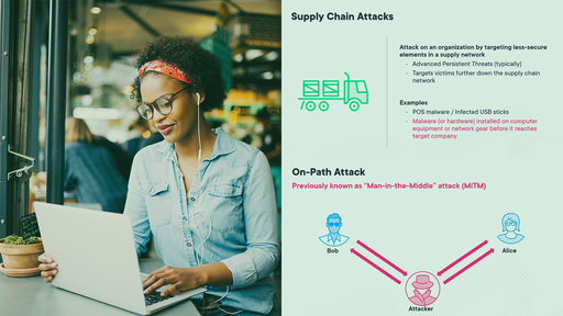Threats, Vulnerabilities, and Mitigations for CompTIA Security+