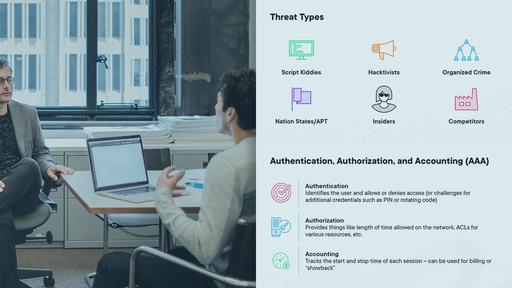 General Security Concepts for CompTIA Security+