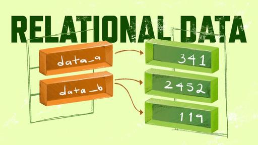 SQL Essential Training: Query, Analyze, and Explore Relational Data