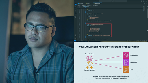 Governance and Security with AWS Lambda Functions