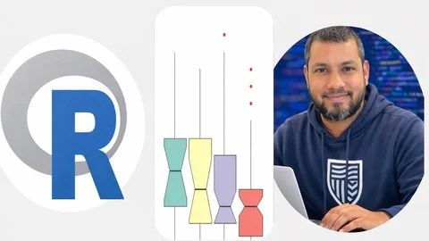 Machine Learning & Biostatistics in R | Data Visualization