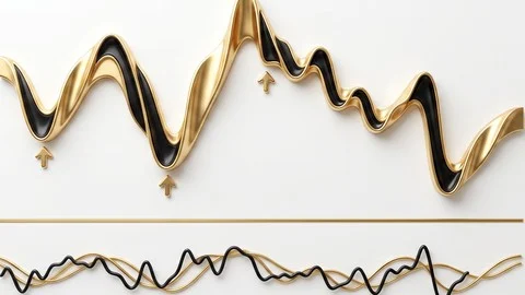 Algotrading: Investigating Divergence as a part of a system