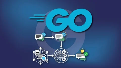 Building a RAG application in Go (Golang)
