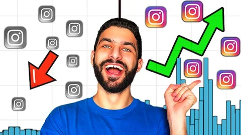 Instagram Marketing Masterclass: From 0 to +250k Followers!