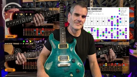 Lead Guitar Basics: Build a Strong Foundation for Soloing
