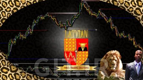 Price action Swing trading with chart pattern analysis + HMA