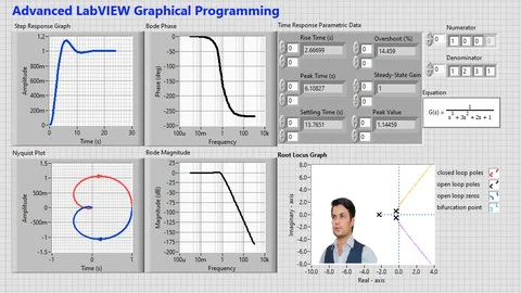 Beginner to Advanced LabVIEW 2024 Q1