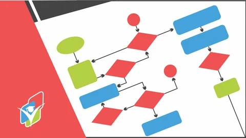 Process Flowcharts & Process Mapping - The Beginner's Guide