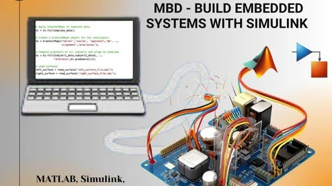 Model Based Design: Build Embedded Systems with Simulink
