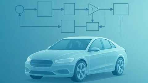Model-Based Development in Automotive with MATLAB & Simulink