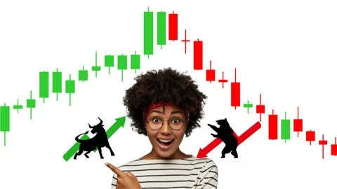 Profitable Binary Options Trading:From Zero to Hero in 4 hrs