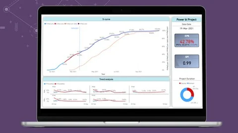Advance S-Curve using Power BI | English
