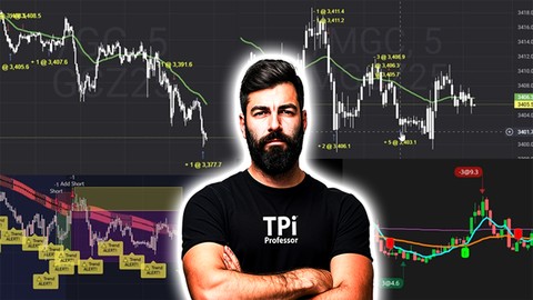Trend Pullback Trading Strategy for Day Traders by DasAlgo