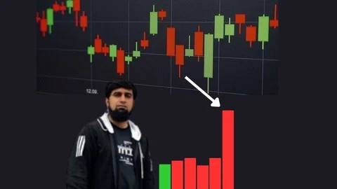 VSA Forex Master: Unlock Smart Money Secret & Liquidity Zone