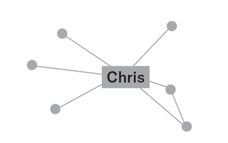 Bridging network