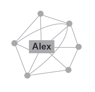 Cohesive network