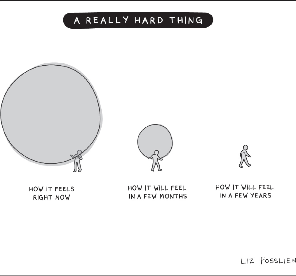 A Really Hard Thing